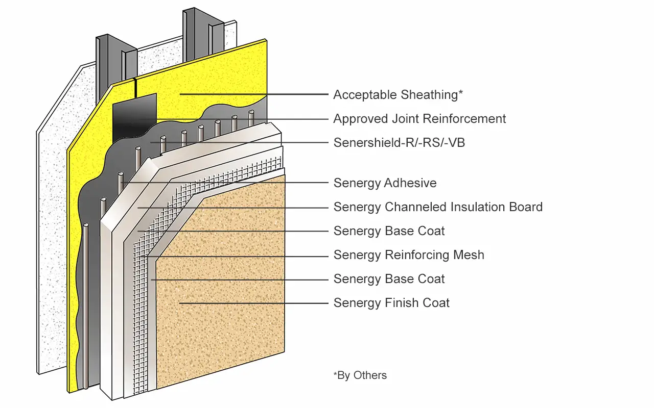 Channeled Insulation Design Drainage EIFS Canada