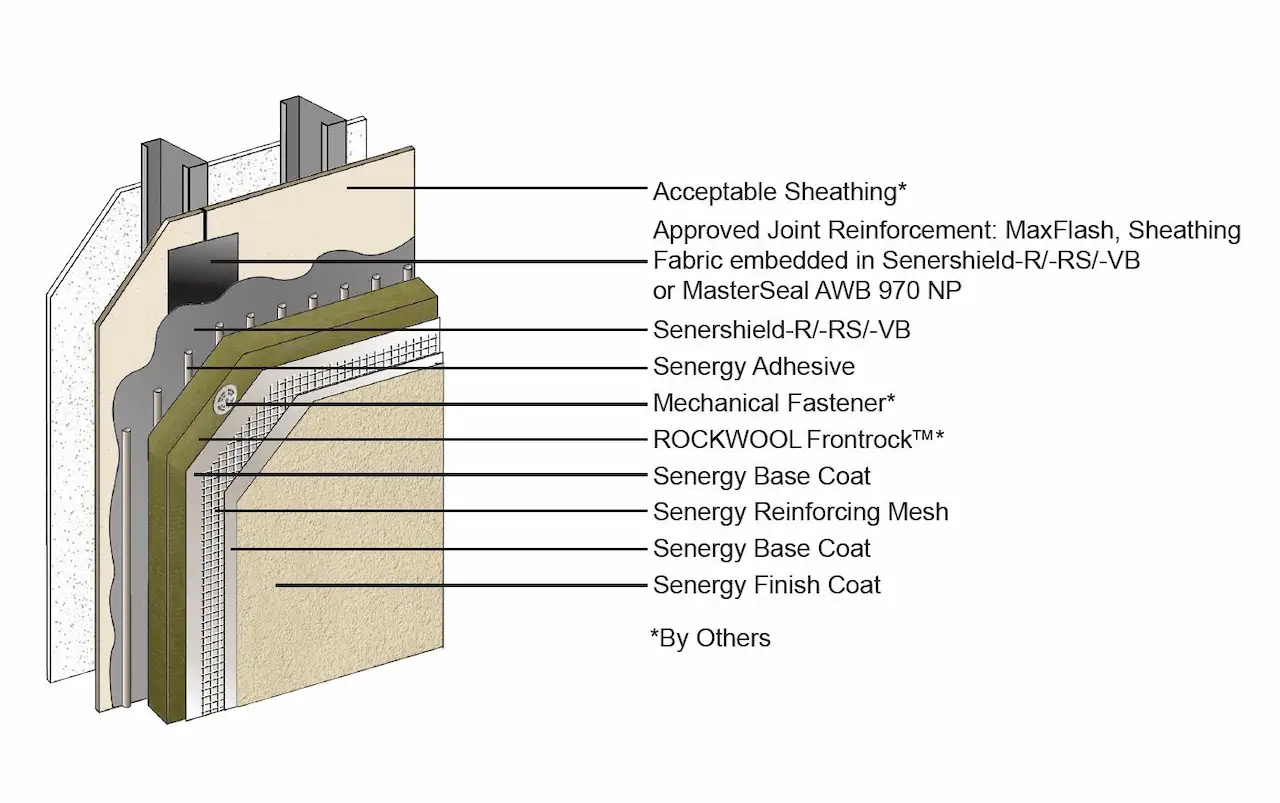 Senerflex Vulcan NC (US) Drainage EIFS
